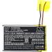 Buy 3.7V 800mAh LIS1494HNPPC Battery Replacement for MDR-HW700DS | International Shipping Available - Buy Online on GoSupps.com
