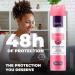 ABOVE Candy Women's Antiperspirant Deodorant - 48H Protection - Lime, Tangerine & Apricot - 3.17 oz - Buy Online on GoSupps.com
