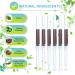 Intrasite Gel Amorphous Hydrogel 25g - Effective Wound Healing Solution - Buy Online on GoSupps.com