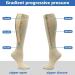 Hotfiary Zip Compression Stockings for Men & Women | Plus Size S-6XL | 25-30mmHg Graded Compression | Closed Toe Flight Socks | Beige XXL - Buy Online on GoSupps.com