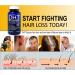 Hair Loss DHT Blocker - Pure Saw Palmetto Oil to Prevent & Strengthen Hair Roots | USA Shipping - Buy Online on GoSupps.com