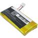 FITHOOD Replacement Battery for SENNHEISER SD Office Series - Compatible with DW Pro 1 DW Pro 2 D10 Pro 2 and More | International Shipping Available - Buy Online on GoSupps.com