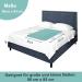 Bestzing Washable Incontinence Bed Pad - Waterproof Mattress Pad 180x200 - Durable & Comfortable Protection - Buy Online on GoSupps.com