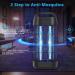 EUQQU 18W UV Insect Mosquito Lamp - Electric Fly Trap with Remote Timer IPX4 - Effective Indoor Pest Defense for 80 m  - Buy Online on GoSupps.com