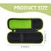 Hard Shell Travel Case for Philips Norelco OneBlade & Braun Series Electric Razors - Durable & Stylish Protection - Buy Online on GoSupps.com