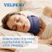 VELPEAU Foam Cervical Collar - Medium Soft Neck Support for Pain Relief - Aligns Spine, Stabilizes Vertebrae - Comfort Blue, Pack of 1 - Buy Online on GoSupps.com