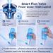 Adjustable-Pressure Blue Nasal Rinse Bottle, 300mL Smart Air-Valve Continuous-Flow Irrigator with 30 Saline Packets & Dual Nozzles - Buy Online on GoSupps.com