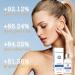 Serum Instant Effect Face Face Serum for Women Plumping Skin Instant Face Tightening Anti Wrinkle Face Cream Hydrating Serum Moisturiser Face Skincare Serum Facial Moisturiser Hydrating Face Cream - Buy Online on GoSupps.com