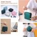 ZB.soar Sanitary Napkin Storage Bag - Menstrual Cup Pouch & Travel Organizer (Black) - Buy Online on GoSupps.com