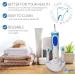 Oral B Compatible Replacement Brush Head Protection Cover Caps - Keep Your Electric Toothbrush Heads Clean & Sanitary - Travel-Friendly Case - 4 Pack - Buy Online on GoSupps.com