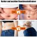 Tosucs EMS Abdominal Muscle Trainer - Electric Power ABS Stimulator with 12 Modes & USB Rechargeable | Ideal for Men & Women - Buy Online on GoSupps.com