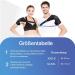 Sports Laboratory Shoulder Bandage - Adjustable Cold & Warm Compress for Shoulder Pain Relief Rotator Cuff Support - Unisex Medium (63-89cm) - Buy Online on GoSupps.com
