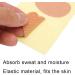 Foot Adhesive Pads - 5 Sheet Cotton Foot Care Stickers for Callus Relief & Toe Joint Friction Improvement - Buy Online on GoSupps.com