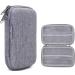 Diabetic Supplies Storage Case - Travel Organizer for Testing Kit, Test Strips, Glucose Meter, Insulin Pens - Small Gray B - Buy Online on GoSupps.com