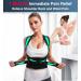Adjustable Back Posture Corrector for Men & Women | Scoliosis Brace & Pain Relief - Buy Online on GoSupps.com