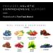 Primitive Scientific Whole Food Multivitamin for Men - 120 Vegetarian Capsules | Strength, Energy, Immune Support, Anti-Aging & More - Buy Online on GoSupps.com