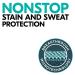Degree Women Antiperspirant Pure Clean Deodorant 2.6 oz - Pack of 4 | Protects from Stains - Buy Online on GoSupps.com