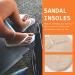 Holibanna Heel Pads - Metatarsal Support & Forefoot Cushion Inserts for Thong Sandals & Flip-Flops (3 Pairs) - Anti-Shoe Toe Protectors & Grip Pads - Buy Online on GoSupps.com
