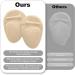 2 Pairs Ball of Foot Cushions & Gel Heel Inserts - Non-Slip Comfort Pads for High Heels | Shock Absorbing Insoles for Men & Women - Skin Color - Buy Online on GoSupps.com