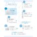 ETUDE - Soon Jung Panthensoside Sheet Mask - Buy Online on GoSupps.com