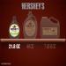 Hershey's Simply 5 Chocolate Syrup 21.8 Ounce - Buy Online on GoSupps.com
