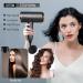 Ionic Hair Dryer with Diffuser - 1875W Professional Fast Drying Low Noise Lightweight Blow Dryer for Damage-Free Hair - Shop Now - Buy Online on GoSupps.com