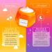 Glow Recipe Cloudberry - Brightening Face Cream to Repair Skin Barrier & Even Tone (50ml) + Cloudberry Face Toner to Strengthen Skin Barrier & Hydrate (75ml) - Buy Online on GoSupps.com