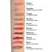 Angelica Stay Put Matte Lip Cream | Kiss-Proof Mask-Proof Lipstick - Light Shimmery Rose Gold - Buy Online on GoSupps.com