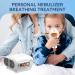 Portable Nebulizer for Adults & Kids | Effective Breathing Relief | Home & Travel Use | Includes Accessories - Buy Online on GoSupps.com