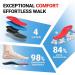Orthotic Arch Support Shoe Inserts for Flat Feet & Plantar Fasciitis - A-Red - Mens 6-6.5  Womens 8-8.5 - 9.84 Inch - Buy Online on GoSupps.com