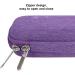 Insulin Cooler Travel Case - Portable Diabetic Supply Organizer in Purple - Buy Online on GoSupps.com