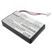 460mAh Battery Replacement for Game Boy Micro OXY-001 GPNT-02 OXY-003 (3.7V)