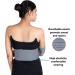 Wonder Care Grey Shoulder Immobilizer | Breathable Arm Brace for Broken & Fractured Arms Shop Now for International Shipping - Buy Online on GoSupps.com