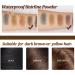 Instant Hairline Shadow - Grey Hair Cover Powder for Hair Regrowth - Root Concealer Touch-Up in Coffee Color - Long Lasting & Sweatproof with Mirror & Puff - Buy Online on GoSupps.com