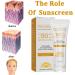 Sun Cream with SPF 90 Comes with Sunscreen Test Patch Sunblock Factor 90 Sun Lotion Cream for High Sun Protection SPF 90 Moisturising Sunscreen for Face Oil Free Sun Cream for Daily Use Travel(40g) - Buy Online on GoSupps.com