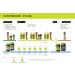 NUTRIXXION Recovery Drink with BCAA & Peptides - Orange Flavor | 700g Energy & Regeneration Drink for Sports - Buy Online on GoSupps.com