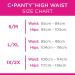 UpSpring C-Panty for C-Section Recovery â€“ Black SM | Comfort & Support - Buy Online on GoSupps.com