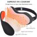 YFONG Heated Eye Mask for Dry Eyes & Migraine Relief - USB Wired Compress with 3 Heat Settings Timer & Relaxing Sleep Mask (Black - Buy Online on GoSupps.com