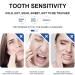 Hydroxyapatite Toothpaste Hidroxiapatita Toothpastes for Advanced Enamel Protection Fluoride-Free Toothpaste for Sensitive Teeth 4.23oz (2pcs) - Buy Online on GoSupps.com