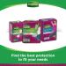 Depend Super Incontinence Pads for Women - 48 Count - Pack of 1 - Buy Online on GoSupps.com