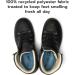 Orthopedic Insoles for Plantar Fasciitis - Extra Solid Support for Flat Feet | Podiatrist Recommended | Women s 12-12.5 US & Men s 11-11.5 US - Buy Online on GoSupps.com