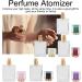 Refillablellable Perfume Bottle Atomizer Dispenser 50ml Reusable Compact Travel Friendly. Fine Mist Spray Enhance Your Style - Buy Online on GoSupps.com