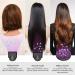 JIAABCHOMO 2000W Professional Hair Dryer with Ionic Technology - Fast Drying, 1 Diffuser, 2 Nozzles, 2 Speeds, 3 Heat Settings - Perfect for Women's Curly and Straight Hair - Buy Online on GoSupps.com