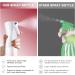Uraqt 300 ml Color Gradient Red Spray Bottle - Atomizer for Hair Plants & Cleaning | Salon Water Spray Bottle - Buy Online on GoSupps.com