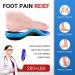 TOPSOLE (220+lbs) Standing All Day Support Insoles for Plantar Fasciitis & Pain Relief - Men's 6-6.5 / Women's 8-8.5 To227 (Blue) - Buy Online on GoSupps.com