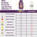 Promise Liposomal Vitamin C 1000 mg - 90 Soft Gels - Superior Immunity Support & Collagen Production - Enhances Skin Muscle & Joint Health - Canadian-Made for Antioxidant Protection & Radicals Defense - Buy Online on GoSupps.com