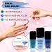 Tuesday in Love Halal Nail Polish | WUDU Friendly Vegan Nail Polish | Oxygen & Water Permeable | Fast Drying & Breathable - Non-Toxic & Cruelty-Free | ISNA Canada Certified (Baby Boy) - Buy Online on GoSupps.com