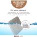 PureLine Petmate Replendish Water Filter Replacement  Also Compatible with Petmate Mason and Petmate Replendish and Mason Gravity Waterer Bowls. with Advanced Filtration (12 Pack) - Buy Online on GoSupps.com