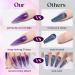 MIZHSE Diamond Glitter Poly Nails Gel Set Siver Gold Poly Nail Gel Nail Extension Gel Kit Blue Red Nail Builder Gel with Poly Nail Forms Nail Enhancement Manicure Kit for Nail Salon Gel Polish Starter Set14- - Buy Online on GoSupps.com
