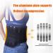 Buy Samnuerly Lumbar Support Belts for Men & Women - 5 Supportive Back Support Belts X-Large - All Seasons Sports Protection Heating Belts - Buy Online on GoSupps.com